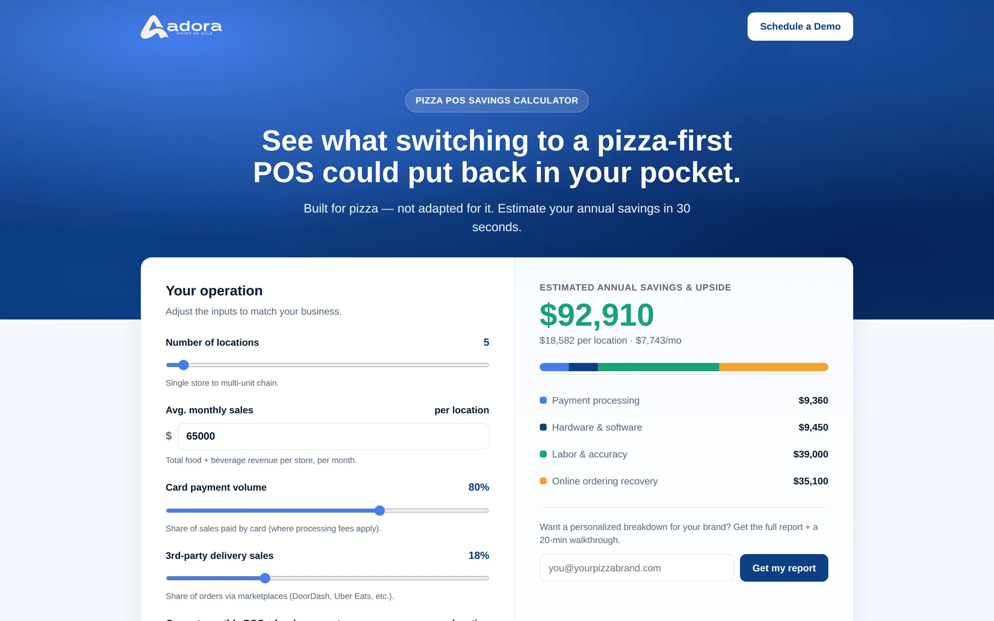 Adora savings calculator